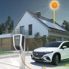 Biały samochód elektryczny jest podłączony do ładowarki przy nowoczesnym domu z panelami słonecznymi. Słońce w kształcie pomarańczy symbolizuje czystą energię.