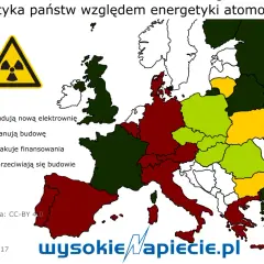 Czeski atom: Nowe reaktory, porównanie z Polską i bezpieczeństwo