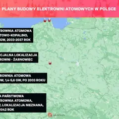 Polska Elektrownia Atomowa: Kiedy powstanie i gdzie?