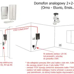 Schemat podłączenia domofonu analogowego 2+2. Pokazuje rozmieszczenie elementów i typy kabli, np. YTDY 6-8x0,5mm, do prawidłowego montażu.