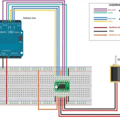 Schemat połączeń Arduino Uno z mostkiem H i dwoma silnikami. Zasilanie, masa i sygnały sterujące biegną przez płytkę stykową.