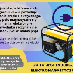Żółty agregat prądotwórczy, symbolizujący indukcję elektromagnetyczną. To właśnie dzięki temu zjawisku, ruch magnesu i cewki, powstaje prąd.