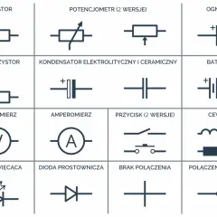 Schemat zawiera symbole elementów elektrycznych, w tym cewka symbol.