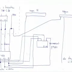 Schemat instalacji elektrycznej sieci TN-C, z rozdzielnicą główną i skrzynką w domu.