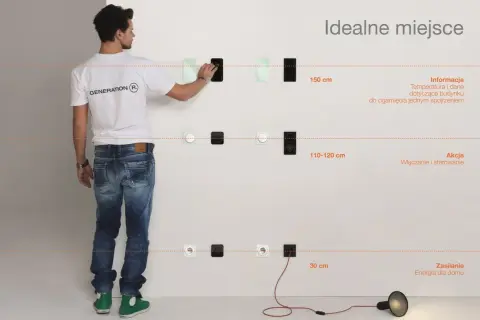 Mężczyzna pokazuje na jakiej wysokości gniazdka powinny być montowane: 150 cm dla informacji, 110-120 cm dla akcji i 30 cm dla zasilania.
