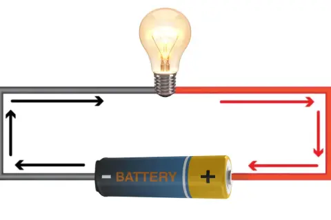 Obwód elektryczny z żarówką i baterią. Strzałki pokazują przepływ prądu, ilustrując napięcie jednostka.