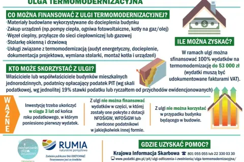 Ulga termomodernizacyjna: do 53 000 zł na ocieplenie domu. Sprawdź, co możesz sfinansować i jaki jest limit wydatków.