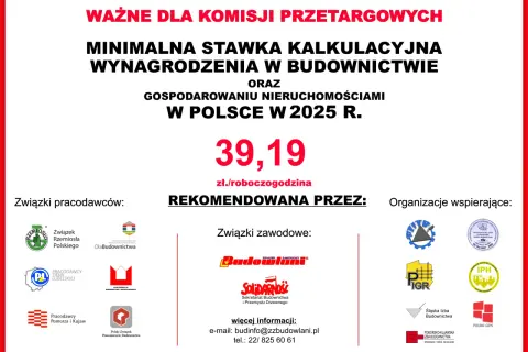 Ile kosztuje roboczogodzina elektryka? Aktualne stawki i porady
