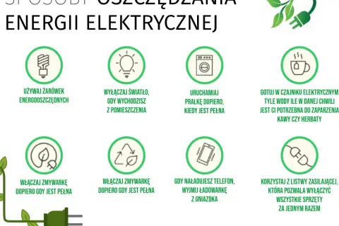 Grafika pokazuje sposoby oszczędzania energii elektrycznej: żarówki energooszczędne, wyłączanie światła, pełne pralki i zmywarki, gotowanie wody na raz, wyjmowanie ładowarki i listwy zasilające.