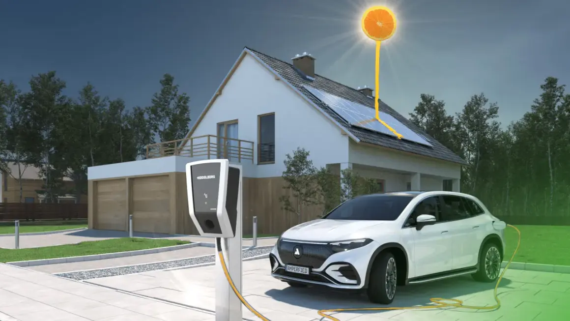 Biały samochód elektryczny jest podłączony do ładowarki przy nowoczesnym domu z panelami słonecznymi. Słońce w kształcie pomarańczy symbolizuje czystą energię.