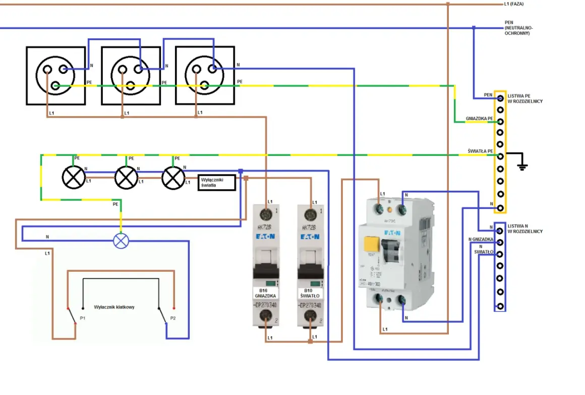 Schemat instalacji elektrycznej z gniazdkami, oświetleniem i wyłącznikami. Widoczny jest system TN-C.