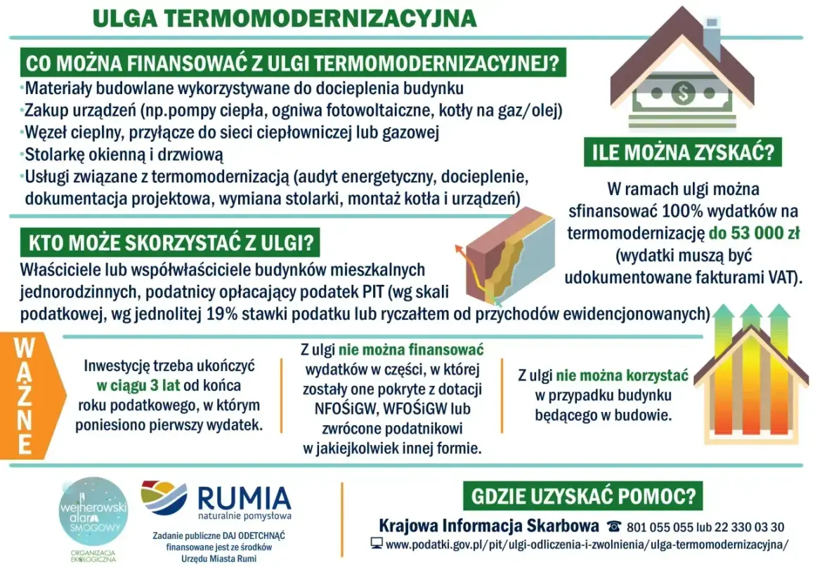 Ulga termomodernizacyjna: do 53 000 zł na ocieplenie domu. Sprawdź, co możesz sfinansować i jaki jest limit wydatków.