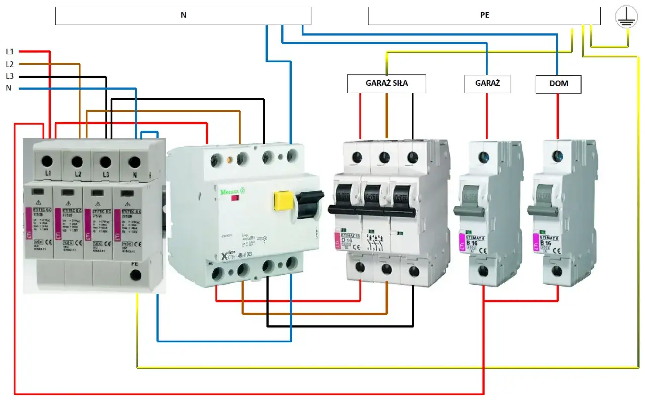 Schemat instalacji elektrycznej z wyłącznikiem różnicowoprądowym, zabezpieczeniami nadprądowymi dla garażu i domu.