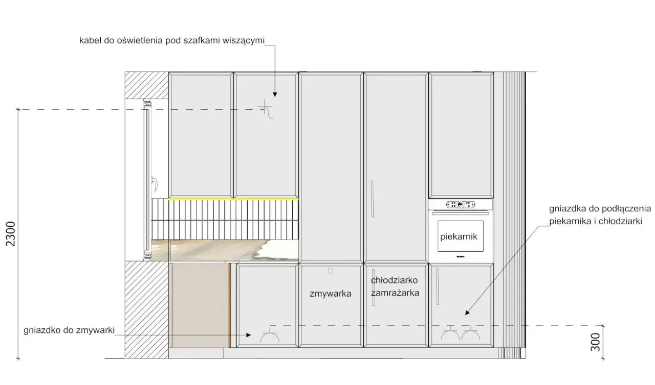 Projekt kuchni: gniazdko do zmywarki na wysokości 300 mm, gniazdka do piekarnika i lodówki na tej samej wysokości. Kabel do oświetlenia pod szafkami.