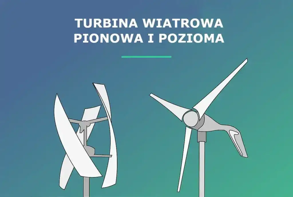 Przydomowa elektrownia wiatrowa różne typy