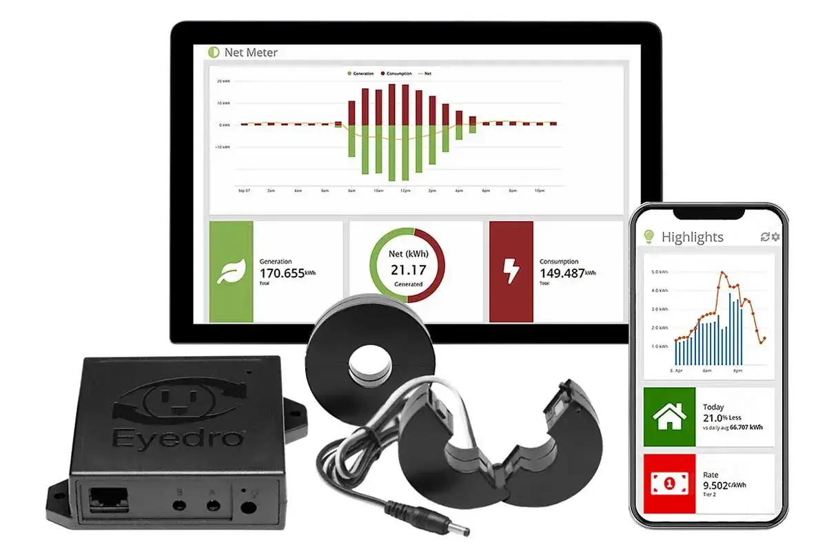 System monitorujący Eyedro z aplikacją na telefonie i tablecie pokazuje dane o produkcji i zużyciu energii, pomagając uzyskać tani prąd.