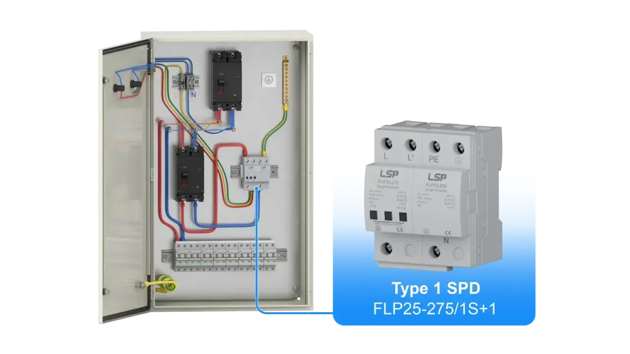 W rozdzielnicy elektrycznej zainstalowano zabezpieczenie przeciwprzepięciowe LSP. Urządzenie chroni instalację przed przepięciami.