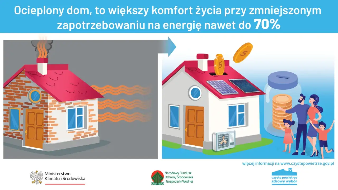 Termomodernizacja domu z dofinansowaniem to oszczędność i komfort. Rodzina cieszy się z inwestycji, a monety wpadają do skarbonki.