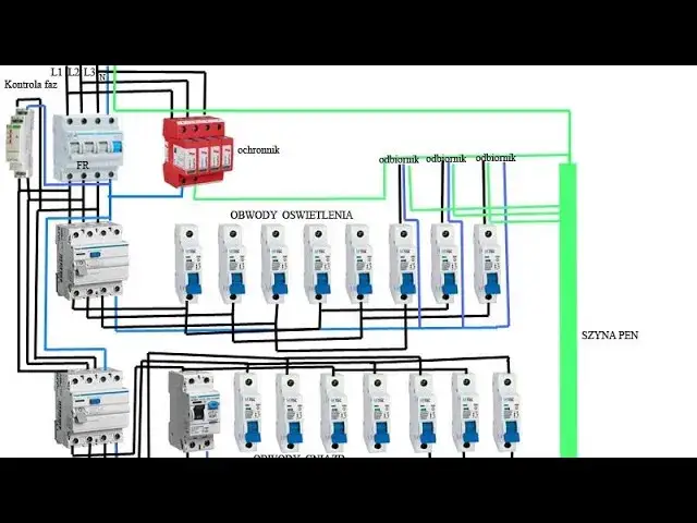 Zdjęcie Jak podłączyć rozdzielnię elektryczną - schemat i najważniejsze wskazówki