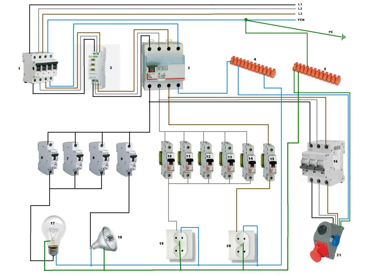 Schemat instalacji elektrycznej pokazuje, jak podłączyć bezpiecznik B16 (np. 10-15) do obwodów gniazdek (19, 20) i oświetlenia (17, 18).