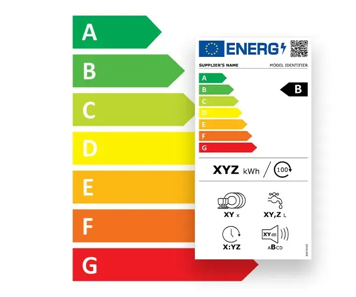nowe etykiety energetyczne lodówki porównanie