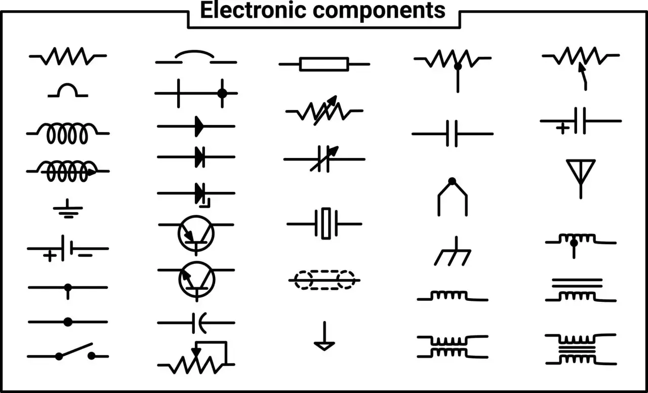Schematyczne symbole elementów elektronicznych: rezystor, cewka symbol, kondensator, dioda, tranzystor, bateria, przełącznik, antena.