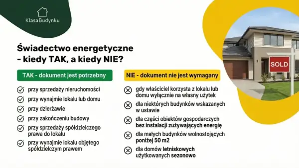 Kiedy potrzebne jest świadectwo energetyczne mieszkania? Dokument wymagany przy sprzedaży, wynajmie, dzierżawie, zakończeniu budowy. Nie zawsze przy własnym użytkowaniu.