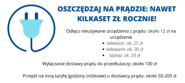 Oszczędzaj na prądzie! Odłączaj urządzenia, wyłączaj przedłużacze i wybieraj tańsze taryfy, by zyskać nawet kilkaset złotych rocznie.