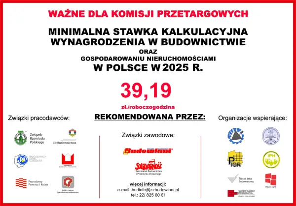 Ile kosztuje roboczogodzina elektryka? Aktualne stawki i porady
