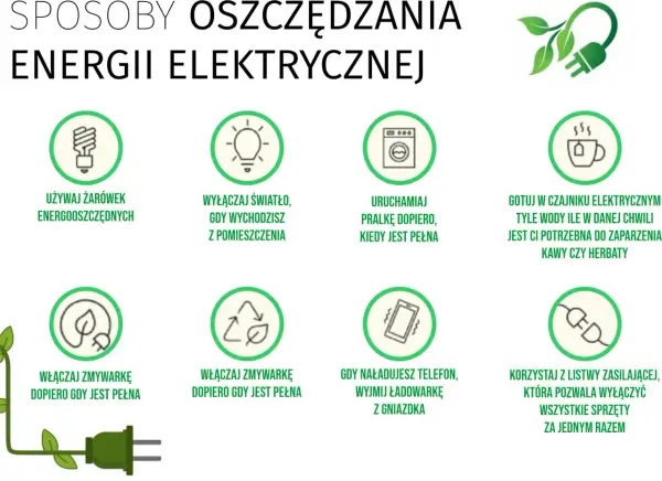 Grafika pokazuje sposoby oszczędzania energii elektrycznej: żarówki energooszczędne, wyłączanie światła, pełne pralki i zmywarki, gotowanie wody na raz, wyjmowanie ładowarki i listwy zasilające.